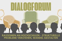 Alt-Text: Bühne mit drei Stuhlreihen, Silhouetten von Zuhörern, Überschrift Dialogforum und Untertitel zu Rassismus an Hochschulen.